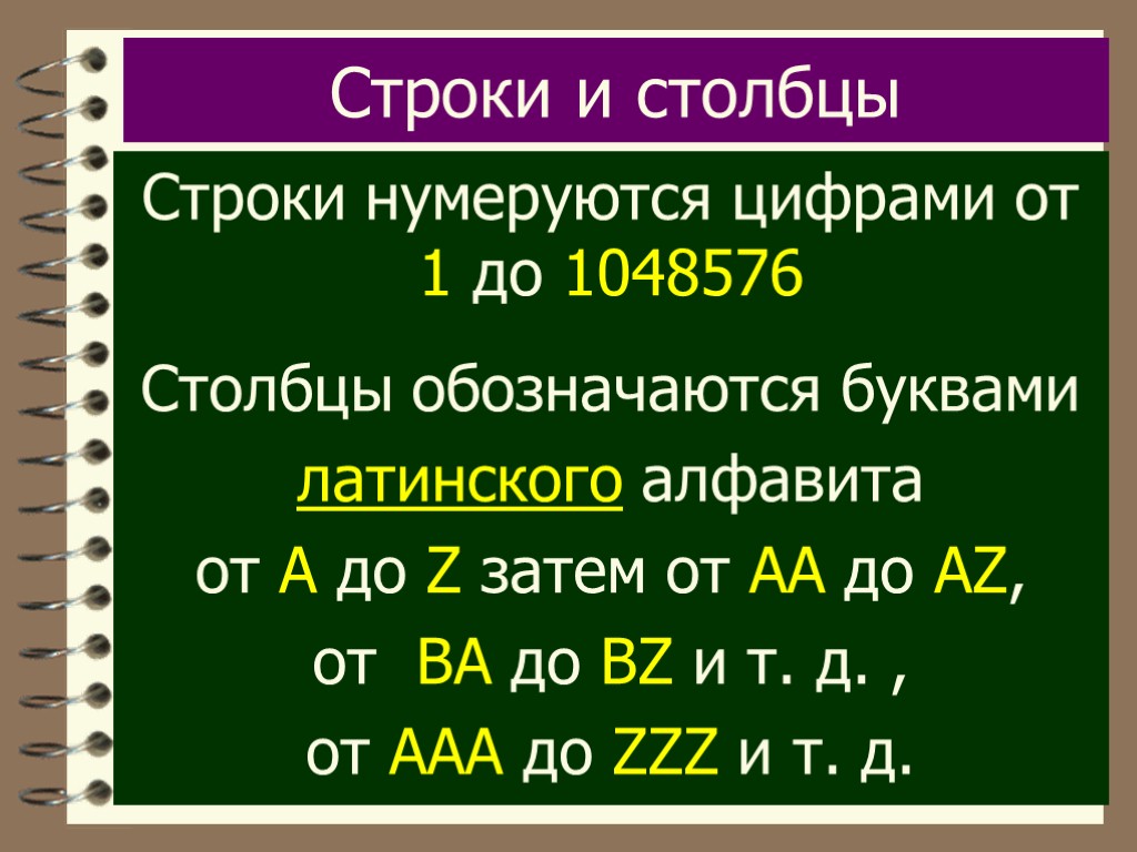 Строки и столбцы Строки нумеруются цифрами от 1 до 1048576 Столбцы обозначаются буквами латинского